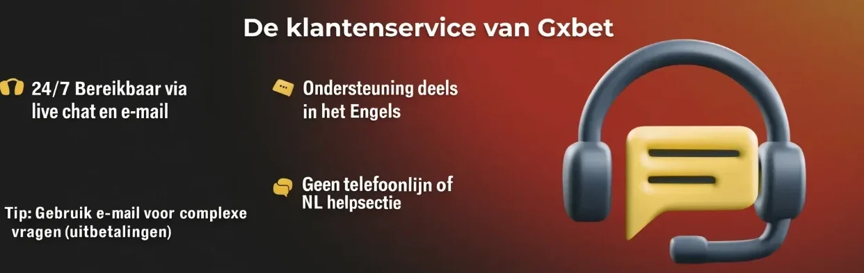 Klantenservice Gxbet bereikbaarheid via 24 uur live chat en e-mail
